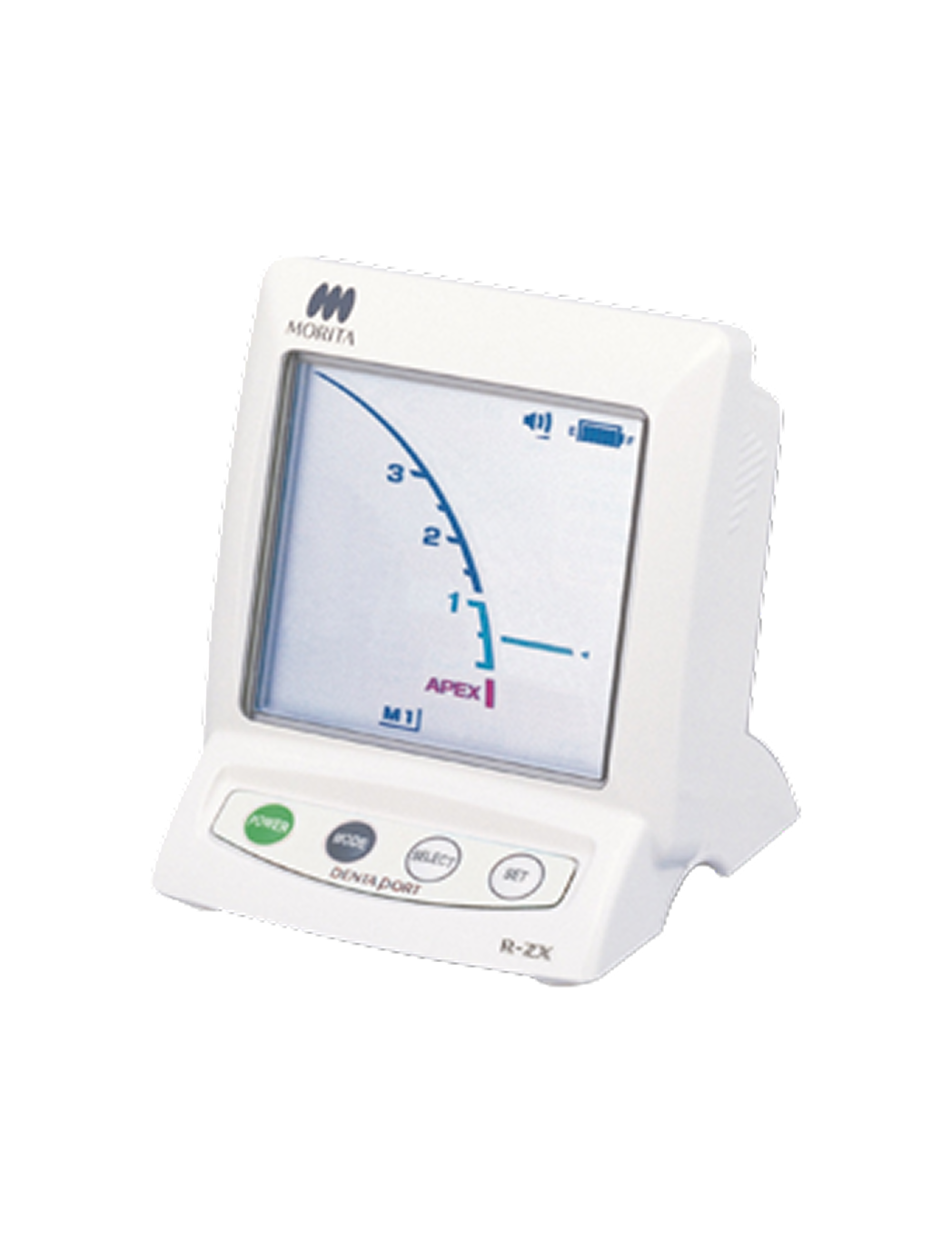 Dentaport Root ZX